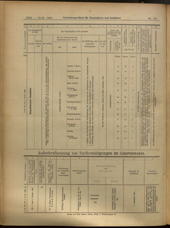 Verordnungs-Blatt für Eisenbahnen und Schiffahrt: Veröffentlichungen in Tarif- und Transport-Angelegenheiten 19051010 Seite: 17