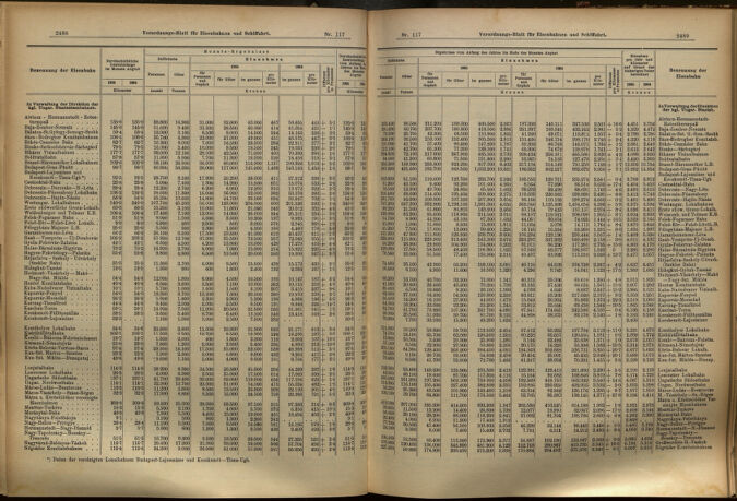 Verordnungs-Blatt für Eisenbahnen und Schiffahrt: Veröffentlichungen in Tarif- und Transport-Angelegenheiten 19051010 Seite: 3