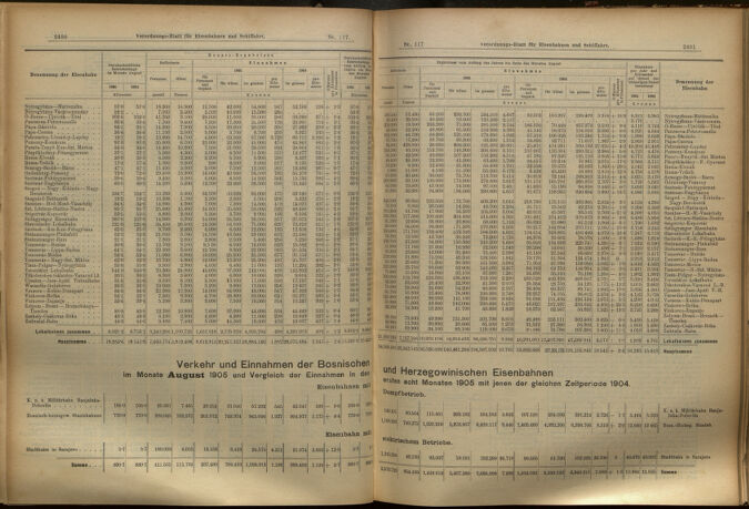 Verordnungs-Blatt für Eisenbahnen und Schiffahrt: Veröffentlichungen in Tarif- und Transport-Angelegenheiten 19051010 Seite: 4