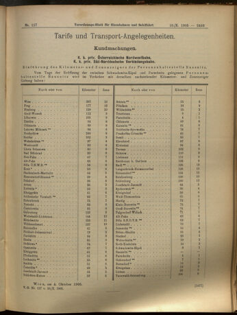 Verordnungs-Blatt für Eisenbahnen und Schiffahrt: Veröffentlichungen in Tarif- und Transport-Angelegenheiten 19051010 Seite: 6