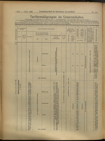 Verordnungs-Blatt für Eisenbahnen und Schiffahrt: Veröffentlichungen in Tarif- und Transport-Angelegenheiten 19051012 Seite: 12