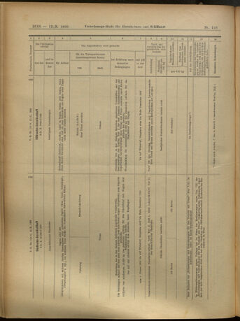 Verordnungs-Blatt für Eisenbahnen und Schiffahrt: Veröffentlichungen in Tarif- und Transport-Angelegenheiten 19051012 Seite: 14