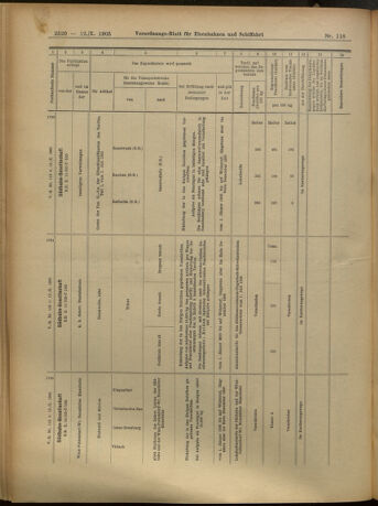 Verordnungs-Blatt für Eisenbahnen und Schiffahrt: Veröffentlichungen in Tarif- und Transport-Angelegenheiten 19051012 Seite: 16