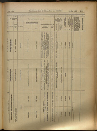 Verordnungs-Blatt für Eisenbahnen und Schiffahrt: Veröffentlichungen in Tarif- und Transport-Angelegenheiten 19051012 Seite: 17