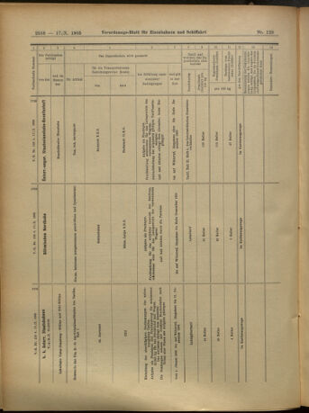 Verordnungs-Blatt für Eisenbahnen und Schiffahrt: Veröffentlichungen in Tarif- und Transport-Angelegenheiten 19051017 Seite: 18