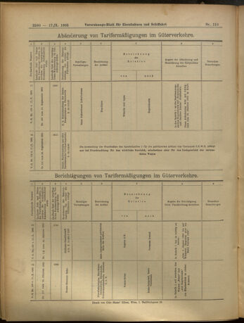 Verordnungs-Blatt für Eisenbahnen und Schiffahrt: Veröffentlichungen in Tarif- und Transport-Angelegenheiten 19051017 Seite: 20