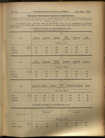 Verordnungs-Blatt für Eisenbahnen und Schiffahrt: Veröffentlichungen in Tarif- und Transport-Angelegenheiten 19051017 Seite: 7