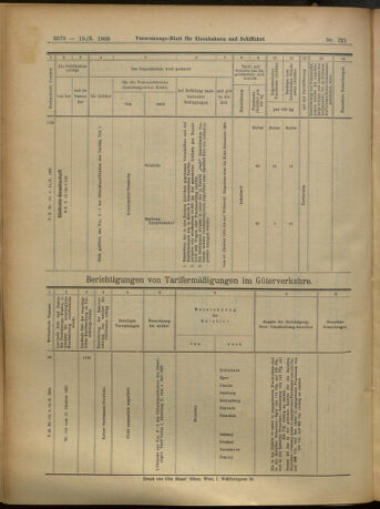 Verordnungs-Blatt für Eisenbahnen und Schiffahrt: Veröffentlichungen in Tarif- und Transport-Angelegenheiten 19051019 Seite: 16