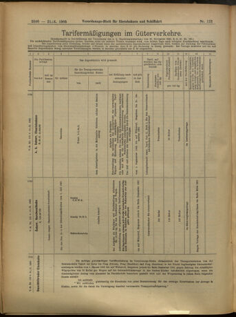 Verordnungs-Blatt für Eisenbahnen und Schiffahrt: Veröffentlichungen in Tarif- und Transport-Angelegenheiten 19051021 Seite: 14