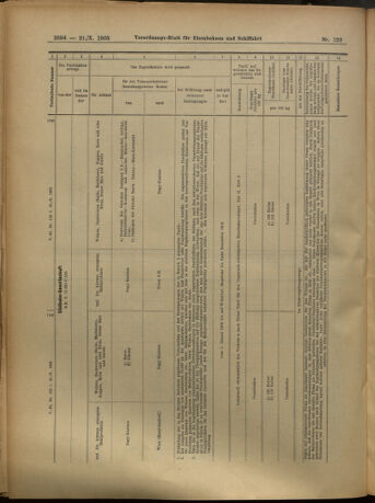 Verordnungs-Blatt für Eisenbahnen und Schiffahrt: Veröffentlichungen in Tarif- und Transport-Angelegenheiten 19051021 Seite: 18