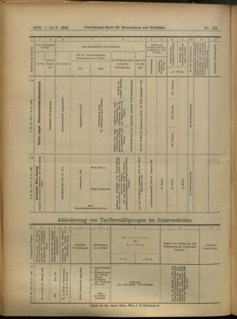 Verordnungs-Blatt für Eisenbahnen und Schiffahrt: Veröffentlichungen in Tarif- und Transport-Angelegenheiten 19051024 Seite: 20