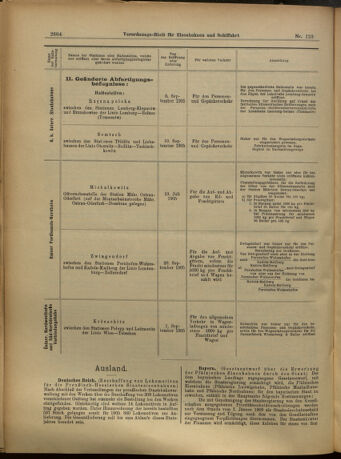 Verordnungs-Blatt für Eisenbahnen und Schiffahrt: Veröffentlichungen in Tarif- und Transport-Angelegenheiten 19051024 Seite: 4