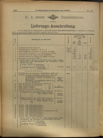 Verordnungs-Blatt für Eisenbahnen und Schiffahrt: Veröffentlichungen in Tarif- und Transport-Angelegenheiten 19051024 Seite: 6