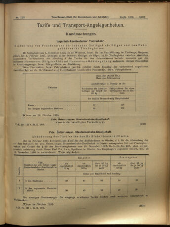 Verordnungs-Blatt für Eisenbahnen und Schiffahrt: Veröffentlichungen in Tarif- und Transport-Angelegenheiten 19051024 Seite: 9