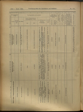 Verordnungs-Blatt für Eisenbahnen und Schiffahrt: Veröffentlichungen in Tarif- und Transport-Angelegenheiten 19051026 Seite: 14