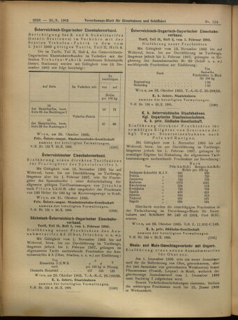 Verordnungs-Blatt für Eisenbahnen und Schiffahrt: Veröffentlichungen in Tarif- und Transport-Angelegenheiten 19051026 Seite: 6