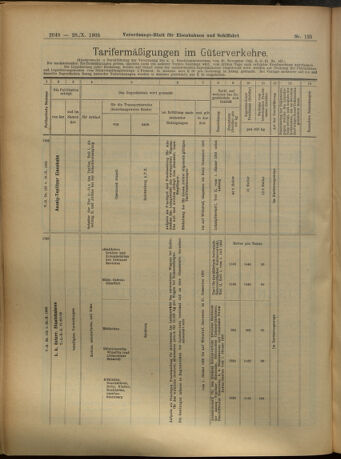 Verordnungs-Blatt für Eisenbahnen und Schiffahrt: Veröffentlichungen in Tarif- und Transport-Angelegenheiten 19051028 Seite: 12