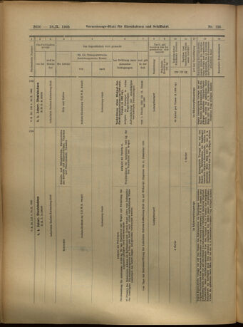 Verordnungs-Blatt für Eisenbahnen und Schiffahrt: Veröffentlichungen in Tarif- und Transport-Angelegenheiten 19051028 Seite: 14