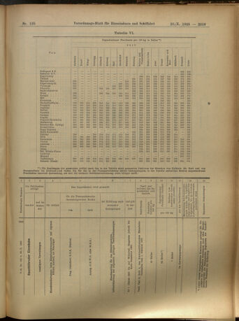 Verordnungs-Blatt für Eisenbahnen und Schiffahrt: Veröffentlichungen in Tarif- und Transport-Angelegenheiten 19051028 Seite: 23