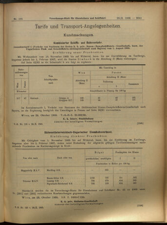 Verordnungs-Blatt für Eisenbahnen und Schiffahrt: Veröffentlichungen in Tarif- und Transport-Angelegenheiten 19051028 Seite: 5