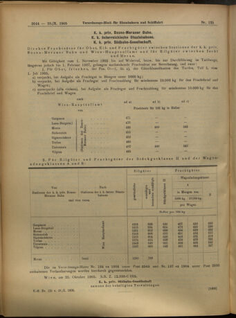 Verordnungs-Blatt für Eisenbahnen und Schiffahrt: Veröffentlichungen in Tarif- und Transport-Angelegenheiten 19051028 Seite: 8