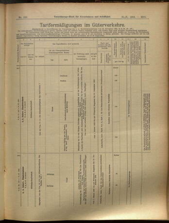 Verordnungs-Blatt für Eisenbahnen und Schiffahrt: Veröffentlichungen in Tarif- und Transport-Angelegenheiten 19051031 Seite: 13