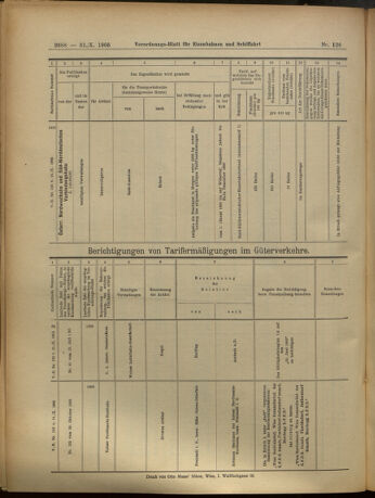 Verordnungs-Blatt für Eisenbahnen und Schiffahrt: Veröffentlichungen in Tarif- und Transport-Angelegenheiten 19051031 Seite: 20