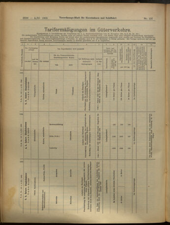 Verordnungs-Blatt für Eisenbahnen und Schiffahrt: Veröffentlichungen in Tarif- und Transport-Angelegenheiten 19051104 Seite: 10