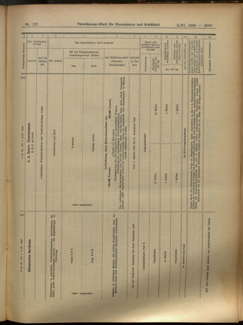 Verordnungs-Blatt für Eisenbahnen und Schiffahrt: Veröffentlichungen in Tarif- und Transport-Angelegenheiten 19051104 Seite: 11