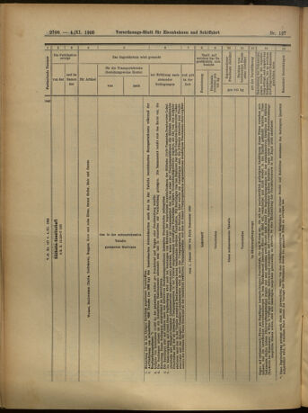 Verordnungs-Blatt für Eisenbahnen und Schiffahrt: Veröffentlichungen in Tarif- und Transport-Angelegenheiten 19051104 Seite: 18