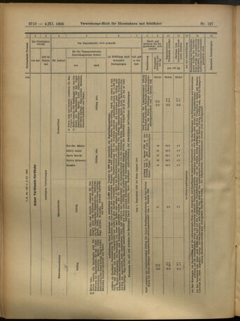 Verordnungs-Blatt für Eisenbahnen und Schiffahrt: Veröffentlichungen in Tarif- und Transport-Angelegenheiten 19051104 Seite: 22