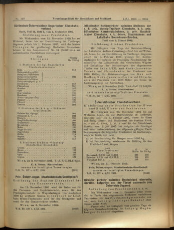 Verordnungs-Blatt für Eisenbahnen und Schiffahrt: Veröffentlichungen in Tarif- und Transport-Angelegenheiten 19051104 Seite: 7