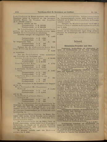 Verordnungs-Blatt für Eisenbahnen und Schiffahrt: Veröffentlichungen in Tarif- und Transport-Angelegenheiten 19051107 Seite: 12