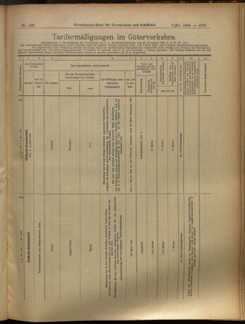 Verordnungs-Blatt für Eisenbahnen und Schiffahrt: Veröffentlichungen in Tarif- und Transport-Angelegenheiten 19051107 Seite: 21