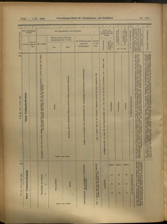 Verordnungs-Blatt für Eisenbahnen und Schiffahrt: Veröffentlichungen in Tarif- und Transport-Angelegenheiten 19051107 Seite: 26