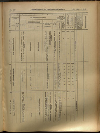 Verordnungs-Blatt für Eisenbahnen und Schiffahrt: Veröffentlichungen in Tarif- und Transport-Angelegenheiten 19051107 Seite: 27