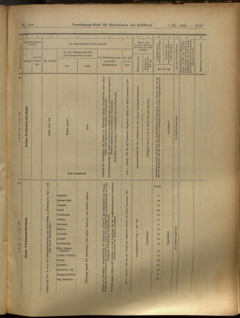 Verordnungs-Blatt für Eisenbahnen und Schiffahrt: Veröffentlichungen in Tarif- und Transport-Angelegenheiten 19051107 Seite: 31