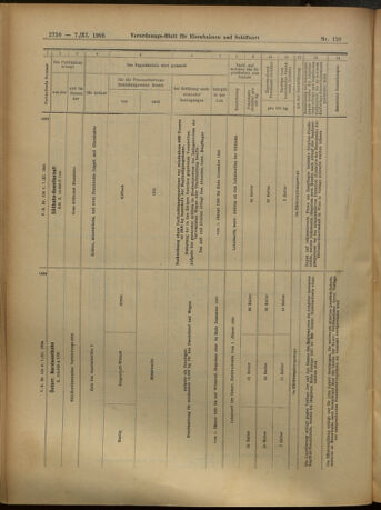 Verordnungs-Blatt für Eisenbahnen und Schiffahrt: Veröffentlichungen in Tarif- und Transport-Angelegenheiten 19051107 Seite: 34