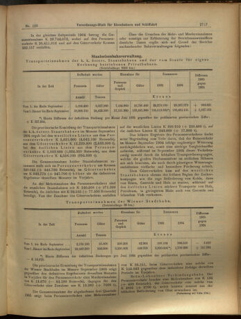 Verordnungs-Blatt für Eisenbahnen und Schiffahrt: Veröffentlichungen in Tarif- und Transport-Angelegenheiten 19051107 Seite: 5