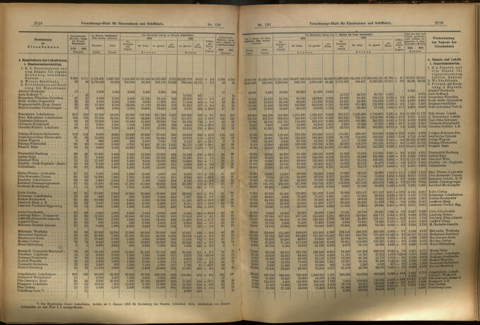 Verordnungs-Blatt für Eisenbahnen und Schiffahrt: Veröffentlichungen in Tarif- und Transport-Angelegenheiten 19051107 Seite: 6