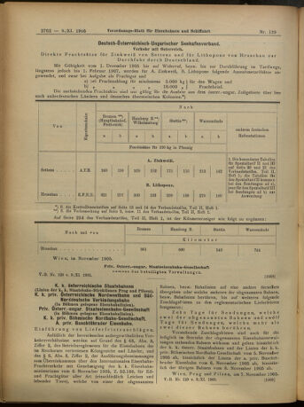 Verordnungs-Blatt für Eisenbahnen und Schiffahrt: Veröffentlichungen in Tarif- und Transport-Angelegenheiten 19051109 Seite: 10