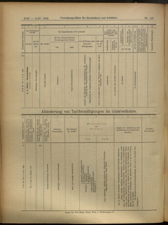 Verordnungs-Blatt für Eisenbahnen und Schiffahrt: Veröffentlichungen in Tarif- und Transport-Angelegenheiten 19051109 Seite: 16