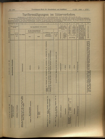 Verordnungs-Blatt für Eisenbahnen und Schiffahrt: Veröffentlichungen in Tarif- und Transport-Angelegenheiten 19051111 Seite: 16