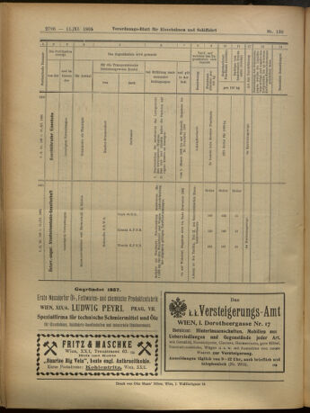 Verordnungs-Blatt für Eisenbahnen und Schiffahrt: Veröffentlichungen in Tarif- und Transport-Angelegenheiten 19051111 Seite: 25