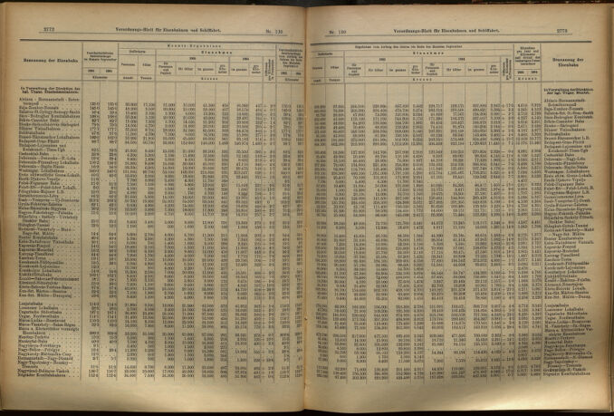 Verordnungs-Blatt für Eisenbahnen und Schiffahrt: Veröffentlichungen in Tarif- und Transport-Angelegenheiten 19051111 Seite: 3