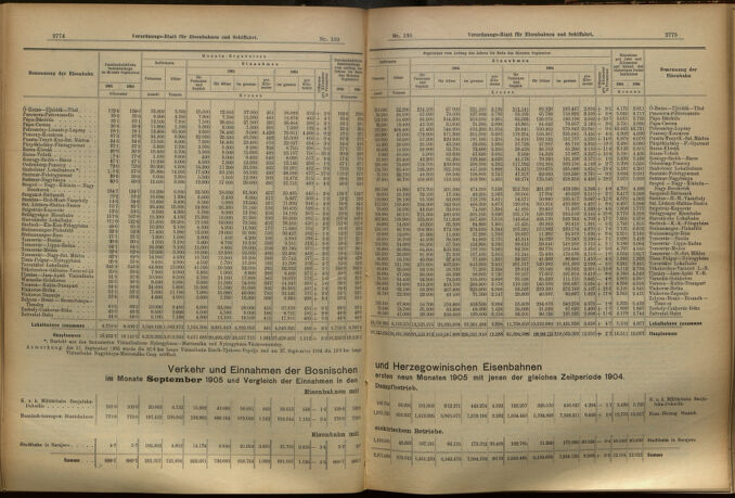 Verordnungs-Blatt für Eisenbahnen und Schiffahrt: Veröffentlichungen in Tarif- und Transport-Angelegenheiten 19051111 Seite: 4