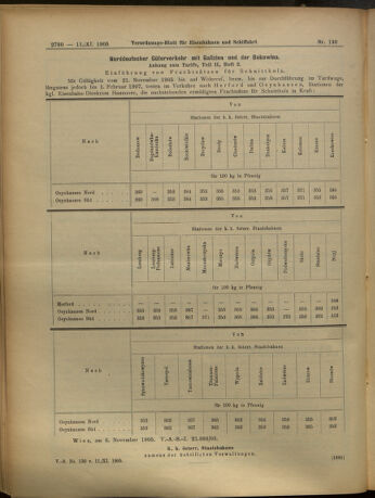 Verordnungs-Blatt für Eisenbahnen und Schiffahrt: Veröffentlichungen in Tarif- und Transport-Angelegenheiten 19051111 Seite: 9