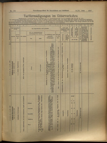 Verordnungs-Blatt für Eisenbahnen und Schiffahrt: Veröffentlichungen in Tarif- und Transport-Angelegenheiten 19051114 Seite: 11