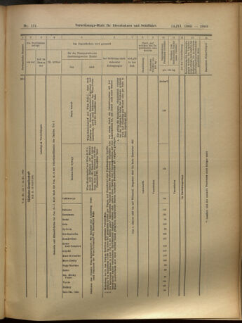 Verordnungs-Blatt für Eisenbahnen und Schiffahrt: Veröffentlichungen in Tarif- und Transport-Angelegenheiten 19051114 Seite: 13