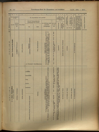 Verordnungs-Blatt für Eisenbahnen und Schiffahrt: Veröffentlichungen in Tarif- und Transport-Angelegenheiten 19051114 Seite: 15